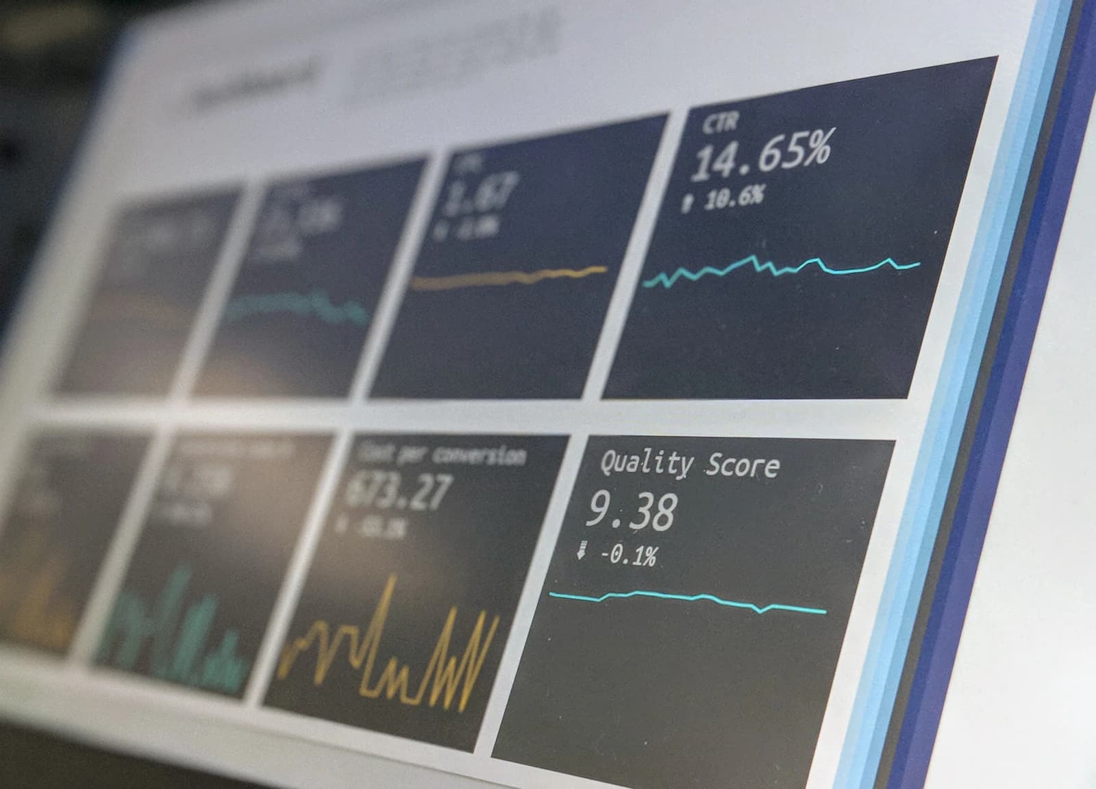 Close-up of a pay-per-click dashboard on a screen showing click-through rate, cost per conversion and Quality Score tiles