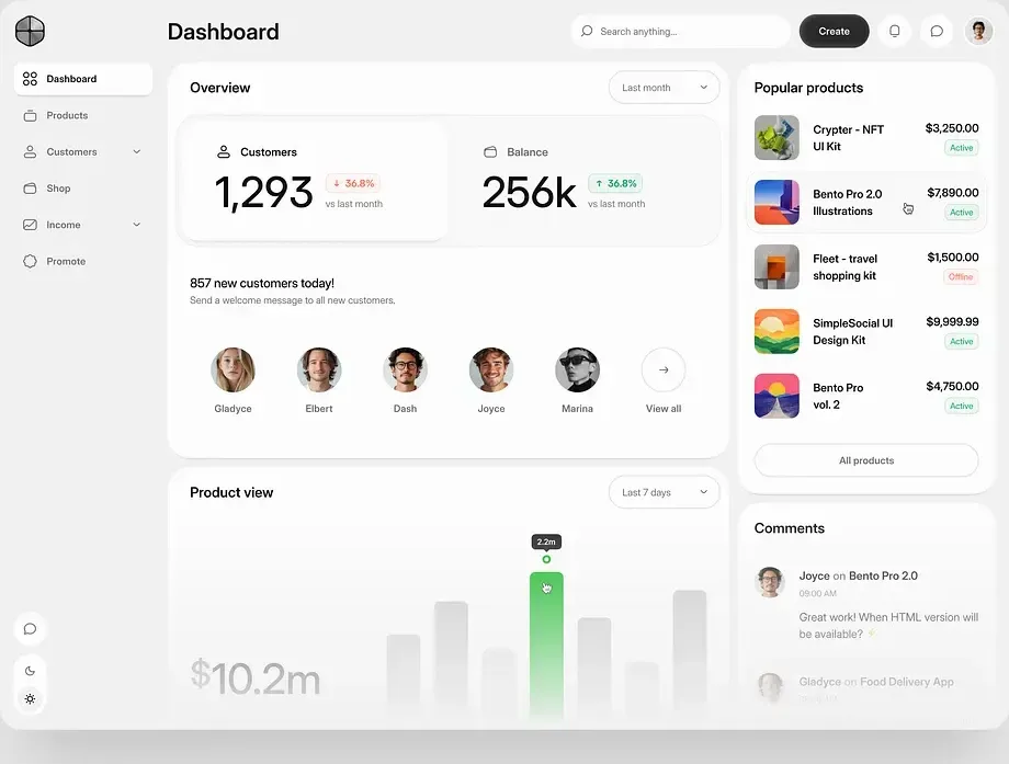 Shop admin dashboard