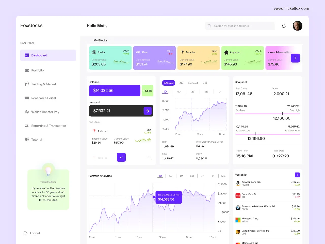 Finance dashboard