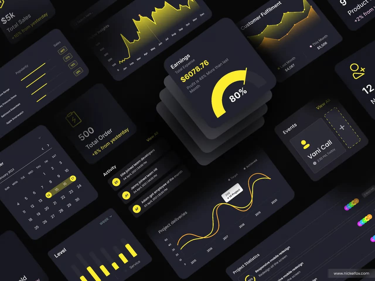 Earnings dashboard