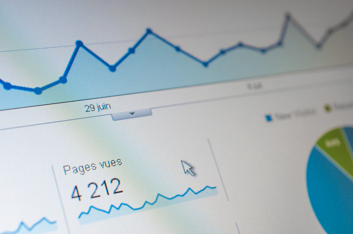 Close-up of an analytics dashboard on a screen showing a line graph of page views