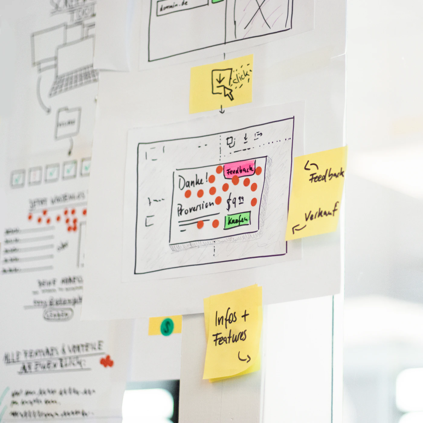 Paper wireframes of website screens with sticky notes on a glass wall